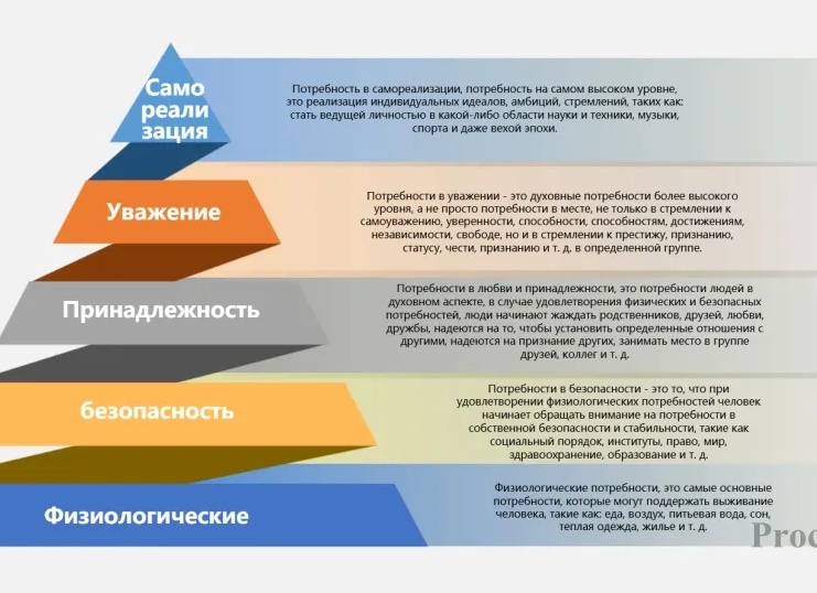 Работа, спорт и даже психотерапия: как обычному человеку использовать VR